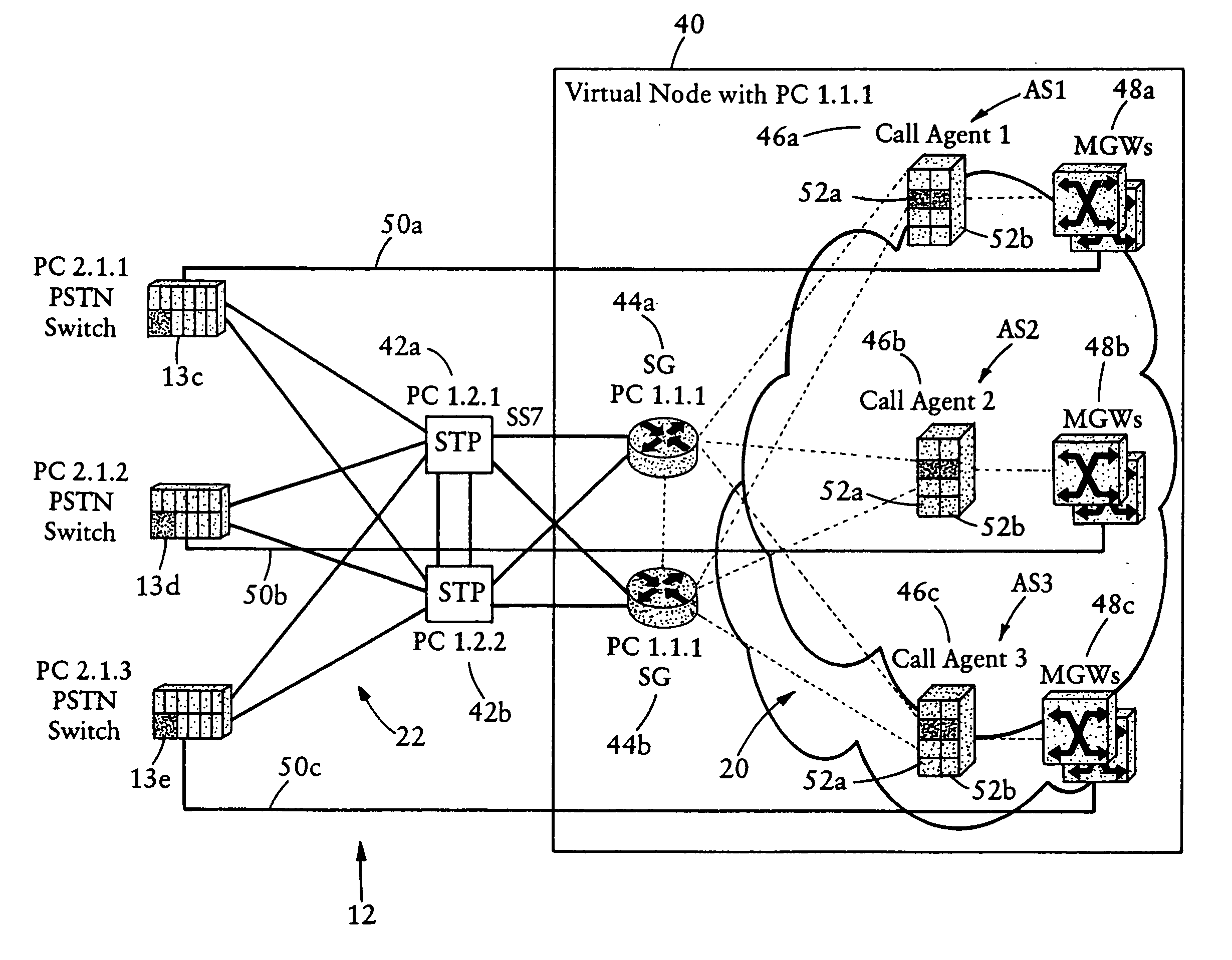Arrangement for sharing a single signaling point code between multiple hosts in an IP-based network