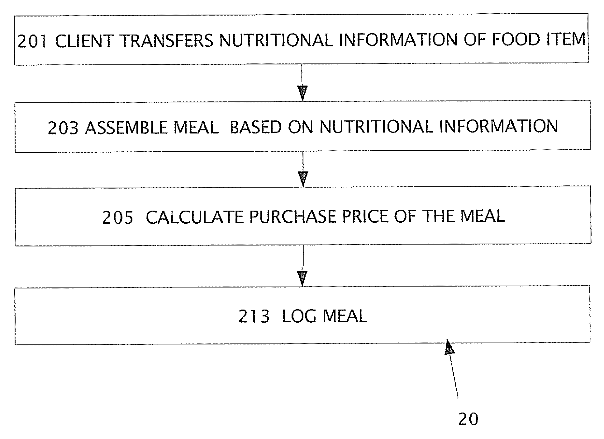 Method and system for selling food at restaurant