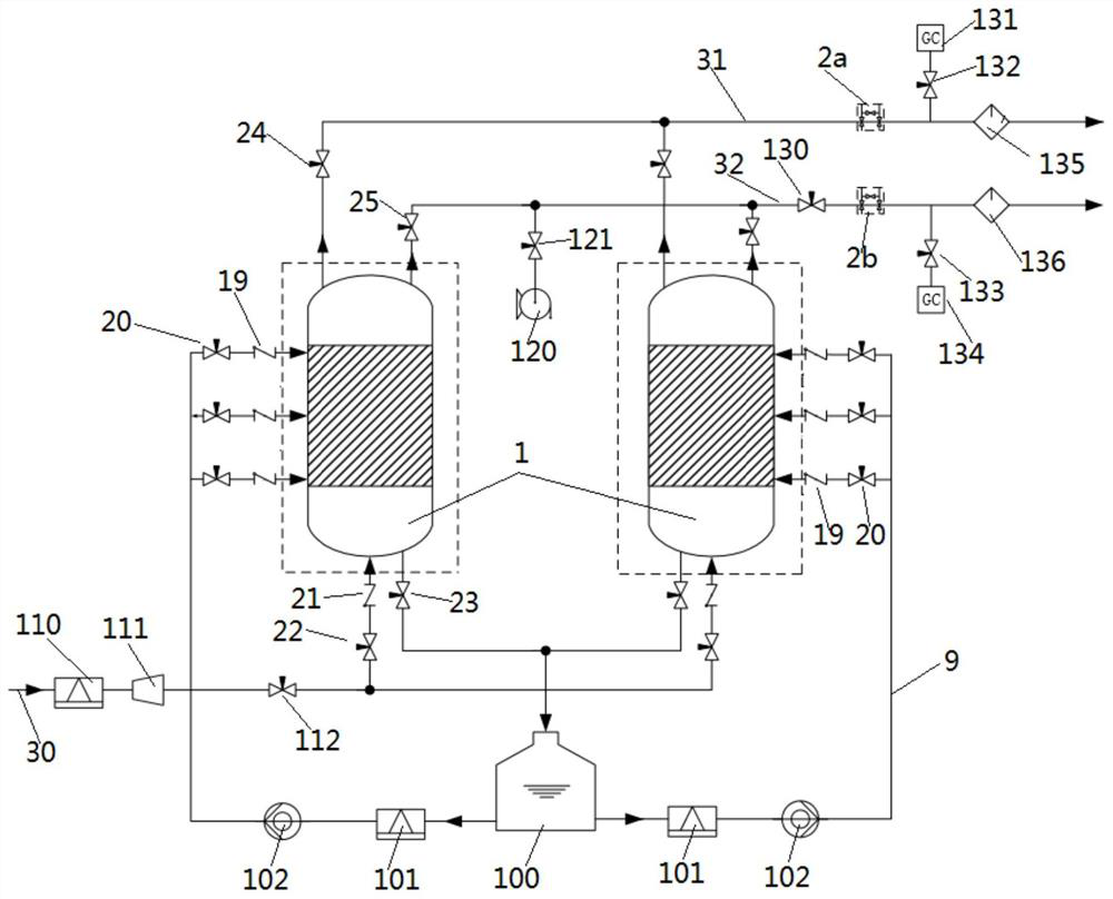 Hydration reaction device