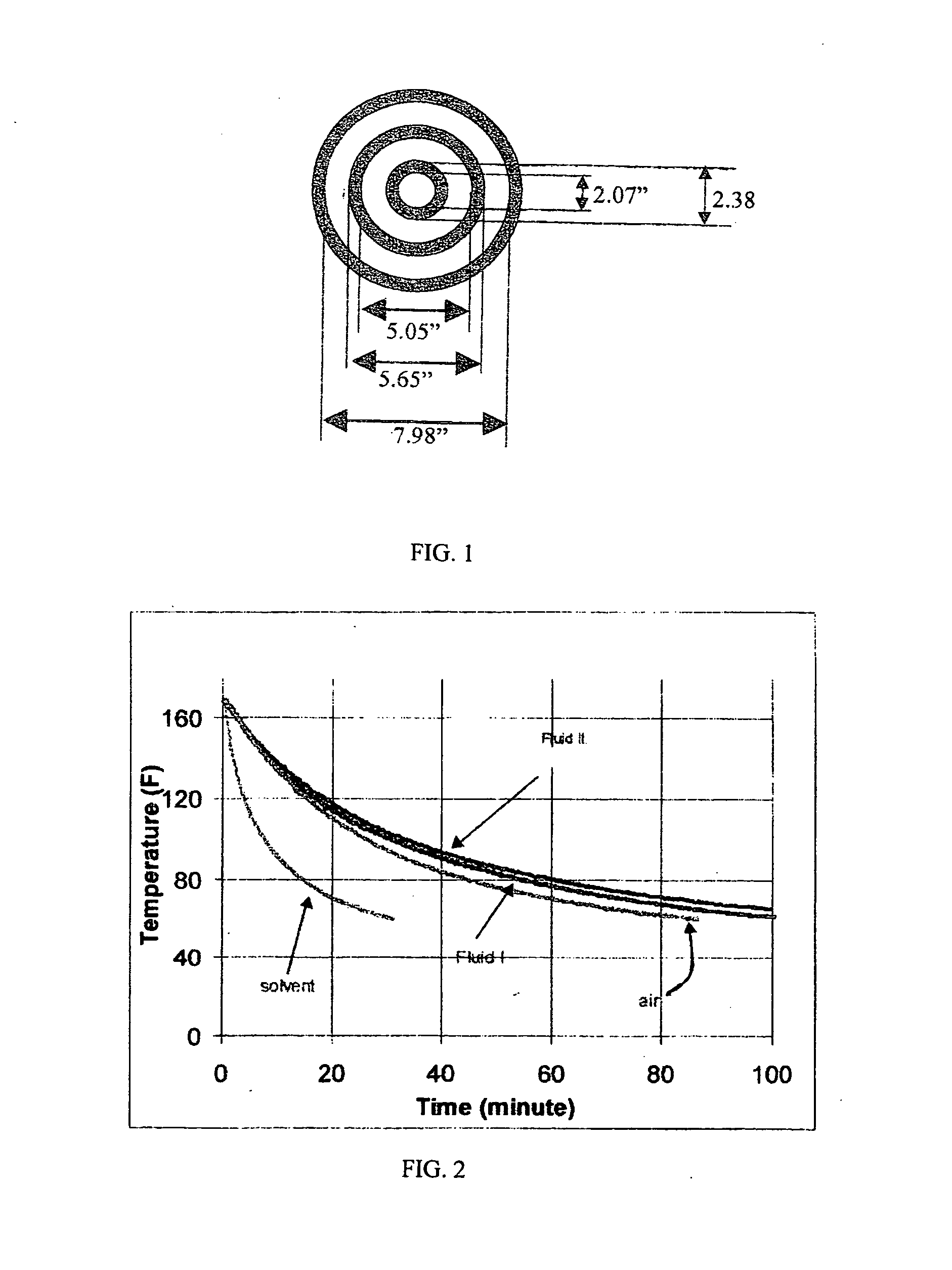 Thermal insulation compositions containing organic solvent and gelling agent and methods of using the same
