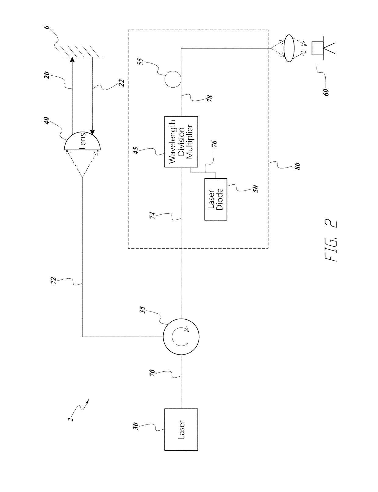 Lidar scanner with optical amplification