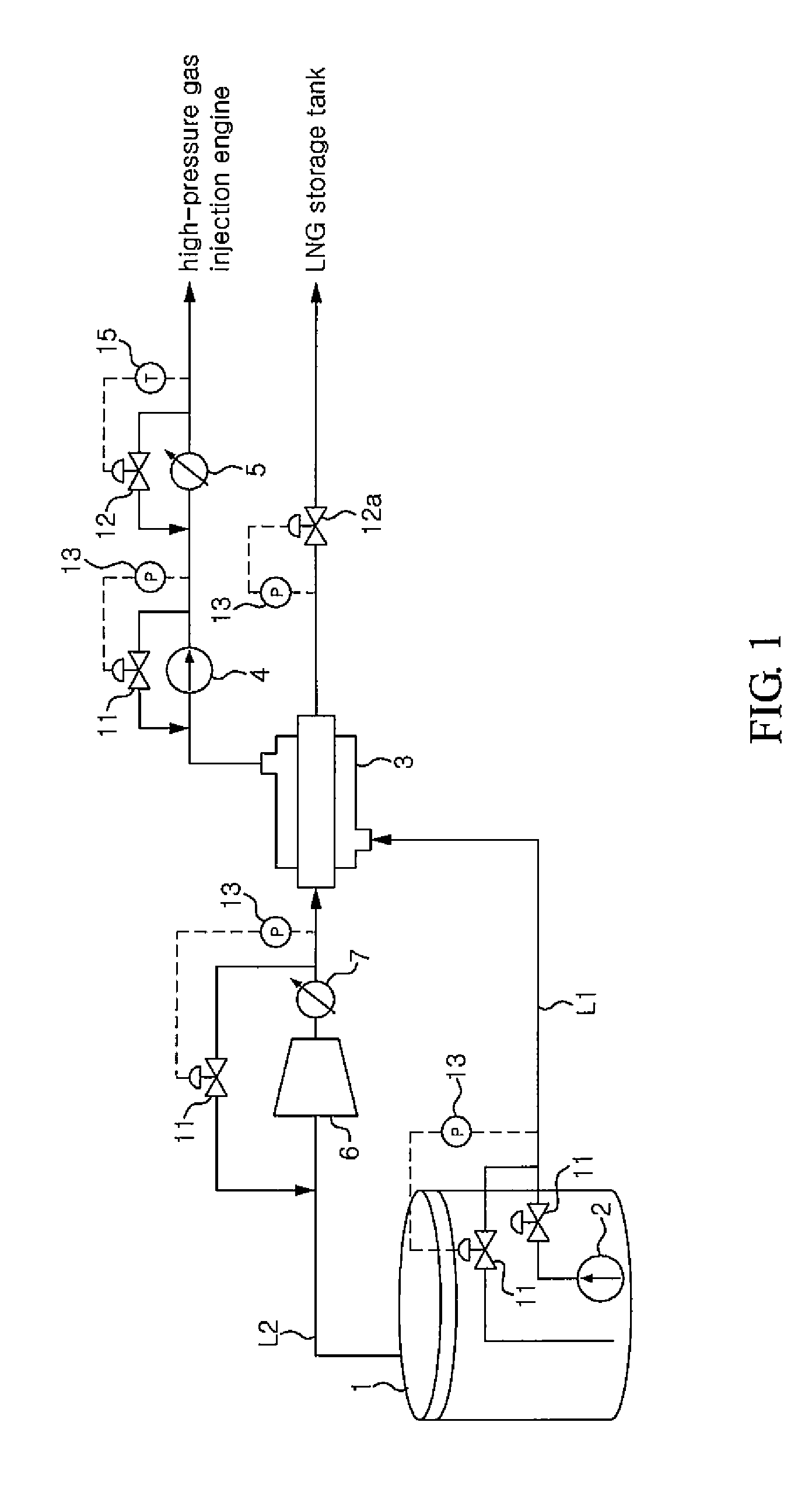 Fuel gas supply system and method of an LNG carrier
