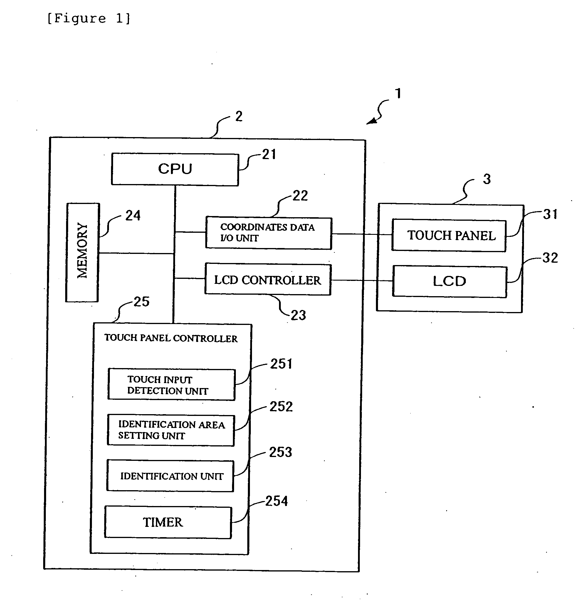 Input apparatus, computer apparatus, method for identifying input object, method for identifying input object in keyboard, and computer program