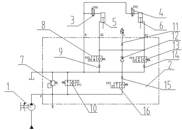 Hydraulic control device of ironing plate of paver