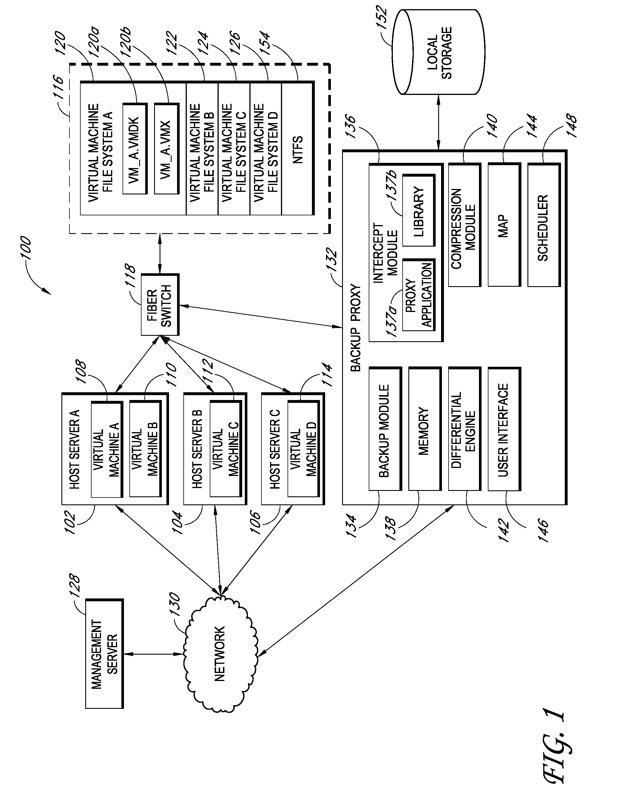 Backup systems and methods for a virtual computing environment