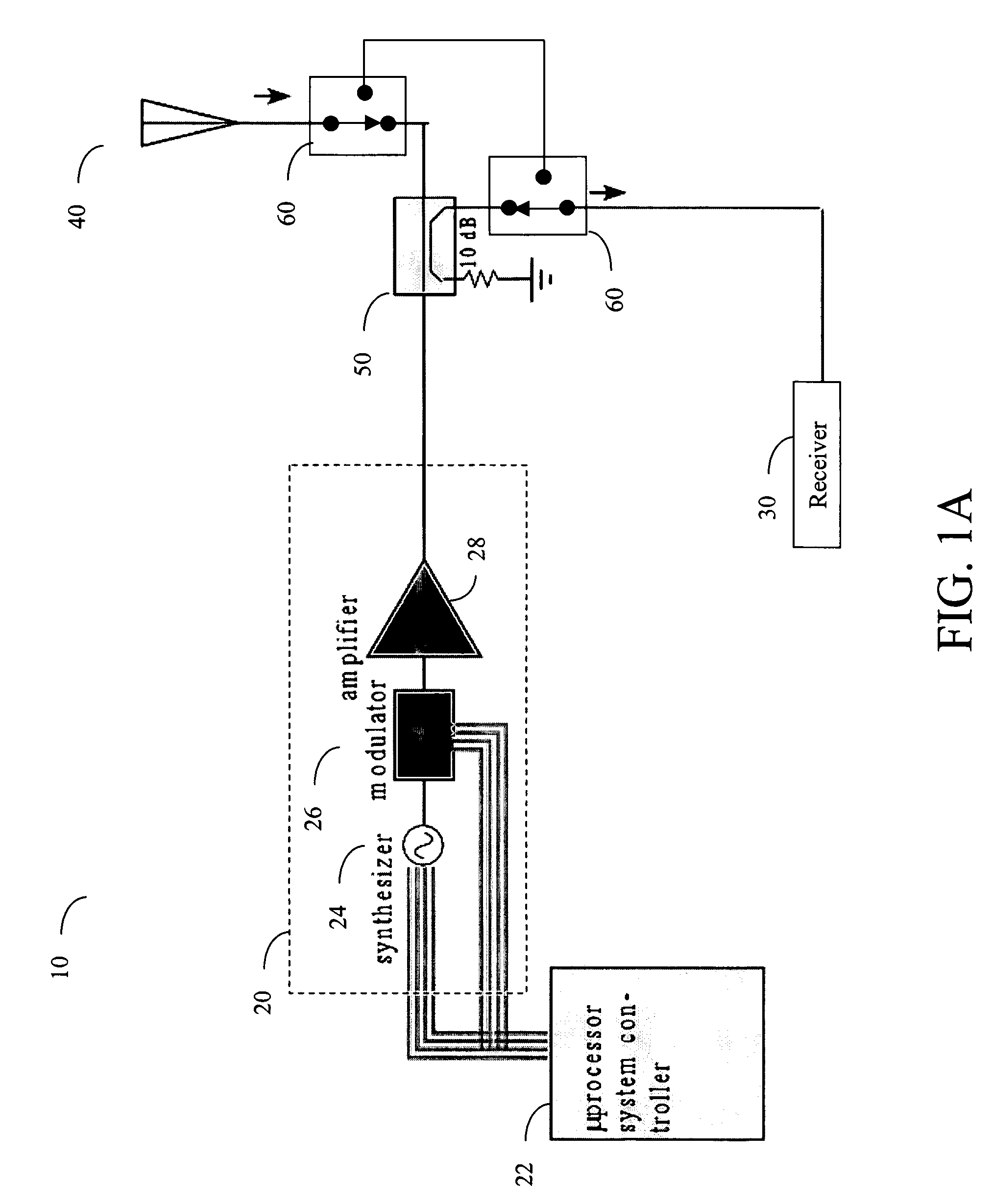 Switchable directional coupler for use with RF devices