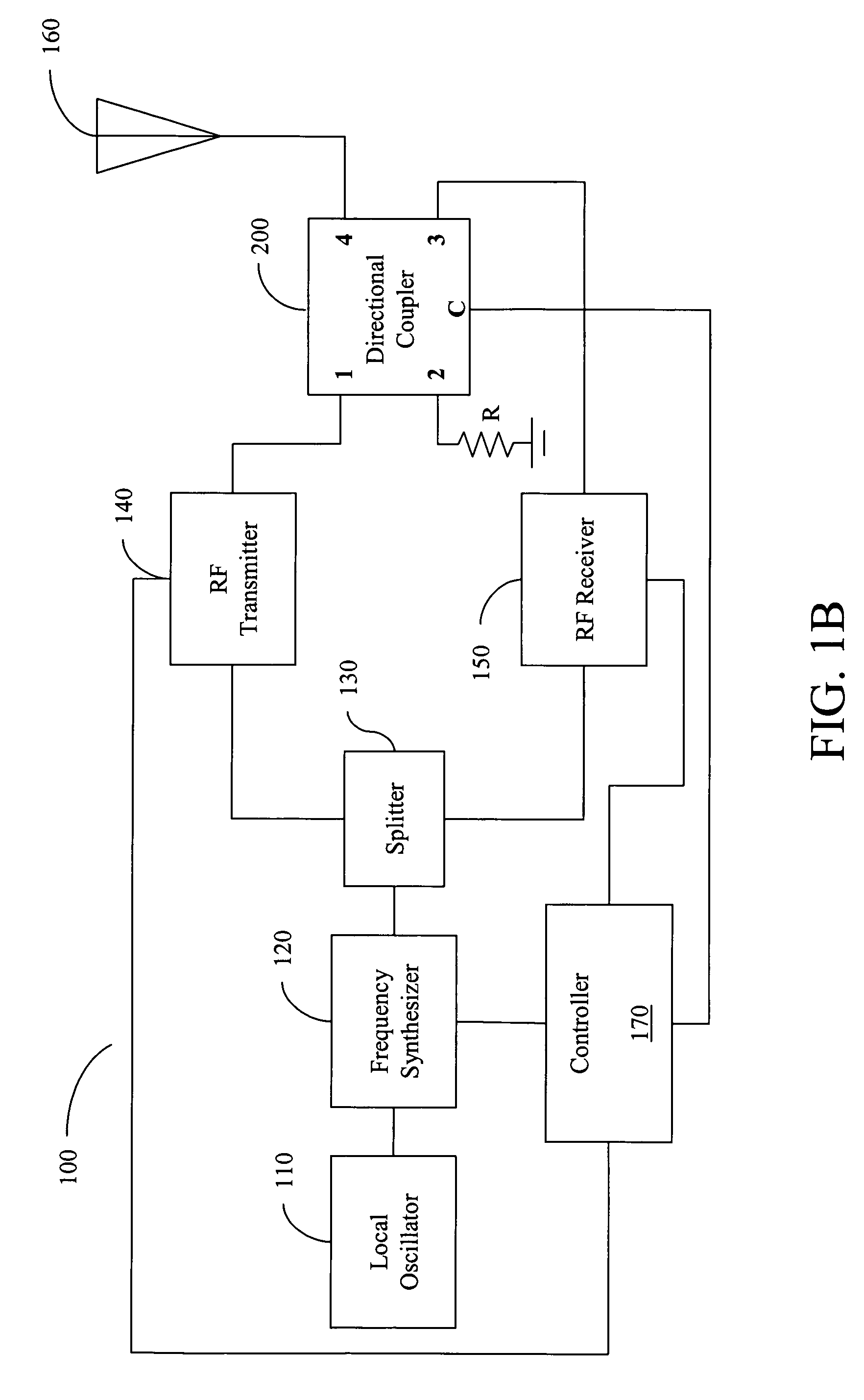Switchable directional coupler for use with RF devices