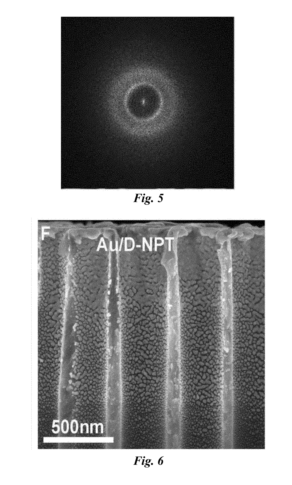 Composite material device