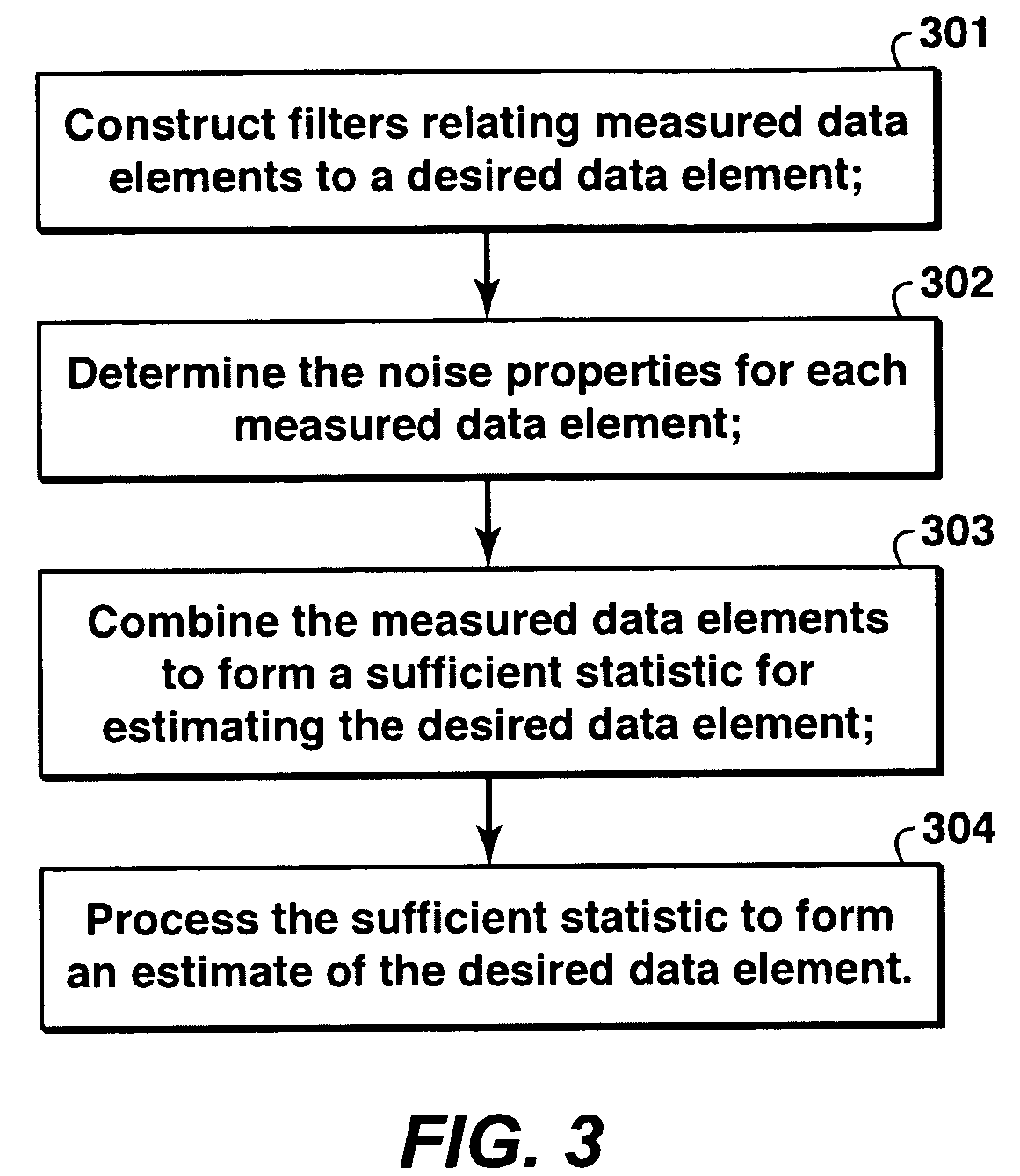 Method for combining seismic data sets