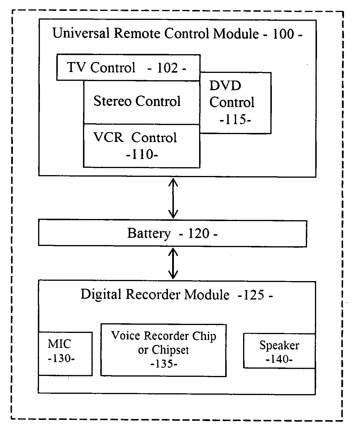 Universal remote controller with voice and digital memory