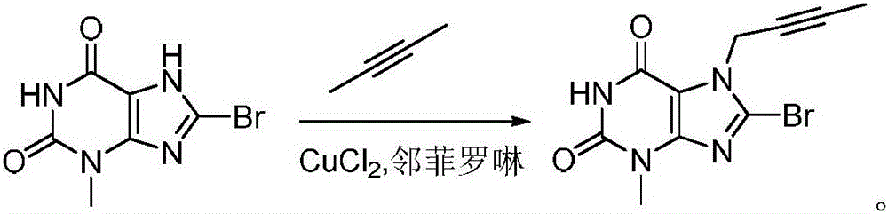 Method for preparing linagliptin intermediate for treating II-type diabetis