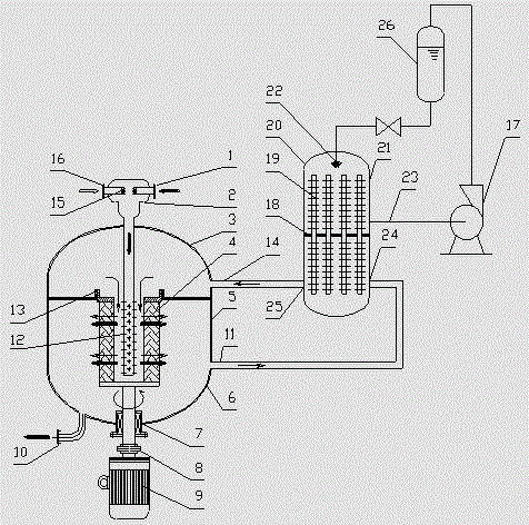 Alkylation reactor and alkylation process method