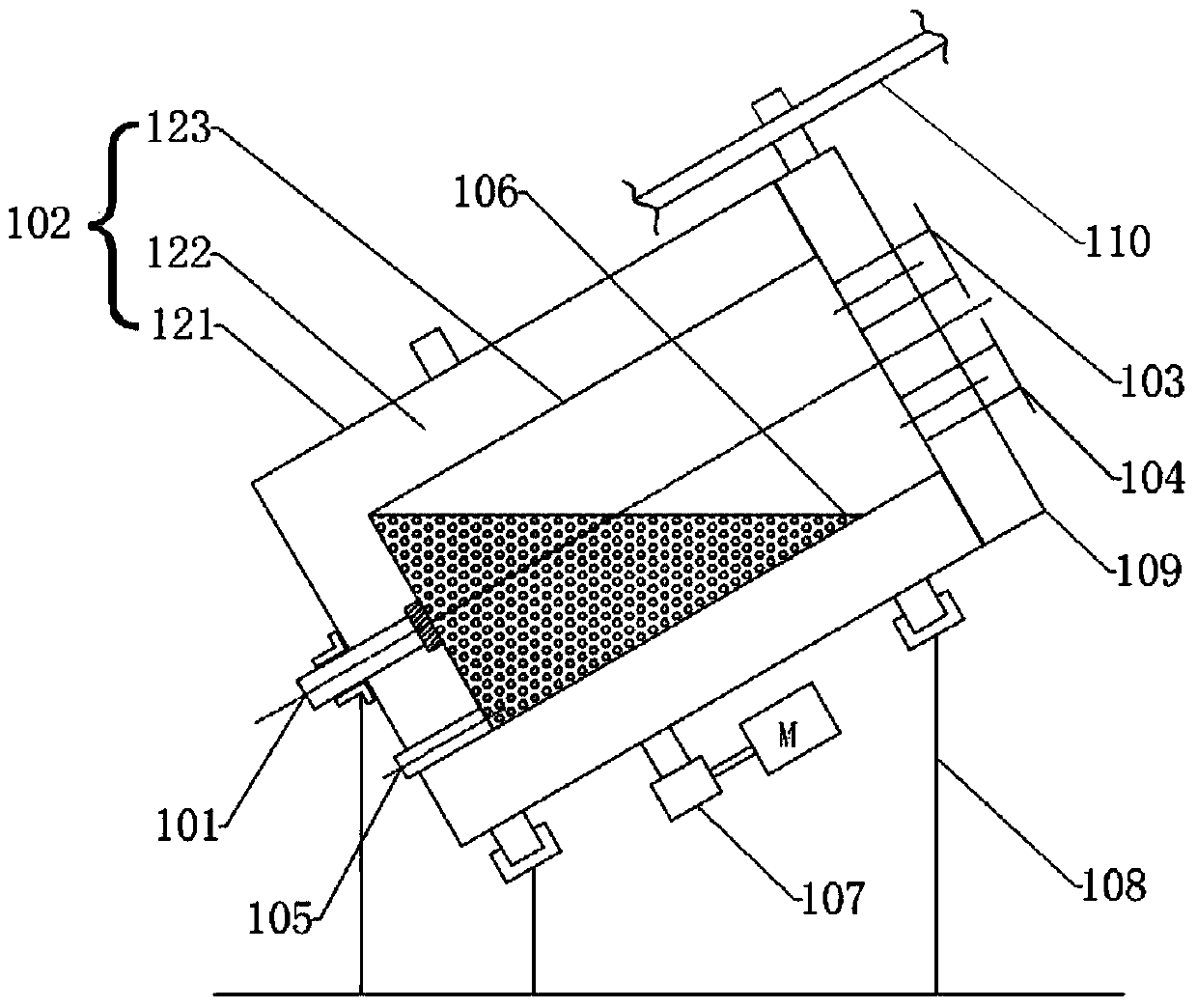 A rotary gasification combustion device and gasification combustion process