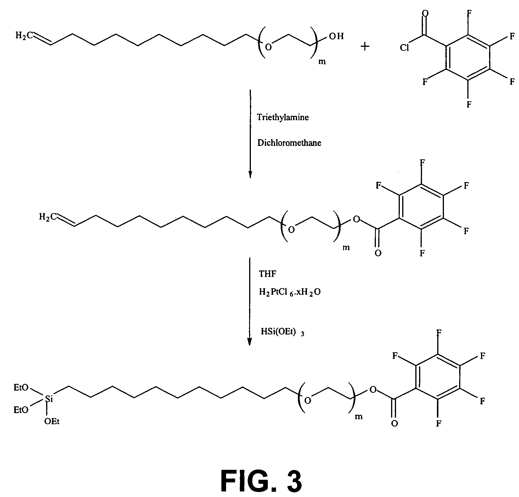 Silane molecules with pre-activated and protein-resistant functionalities and silane films comprising such molecules