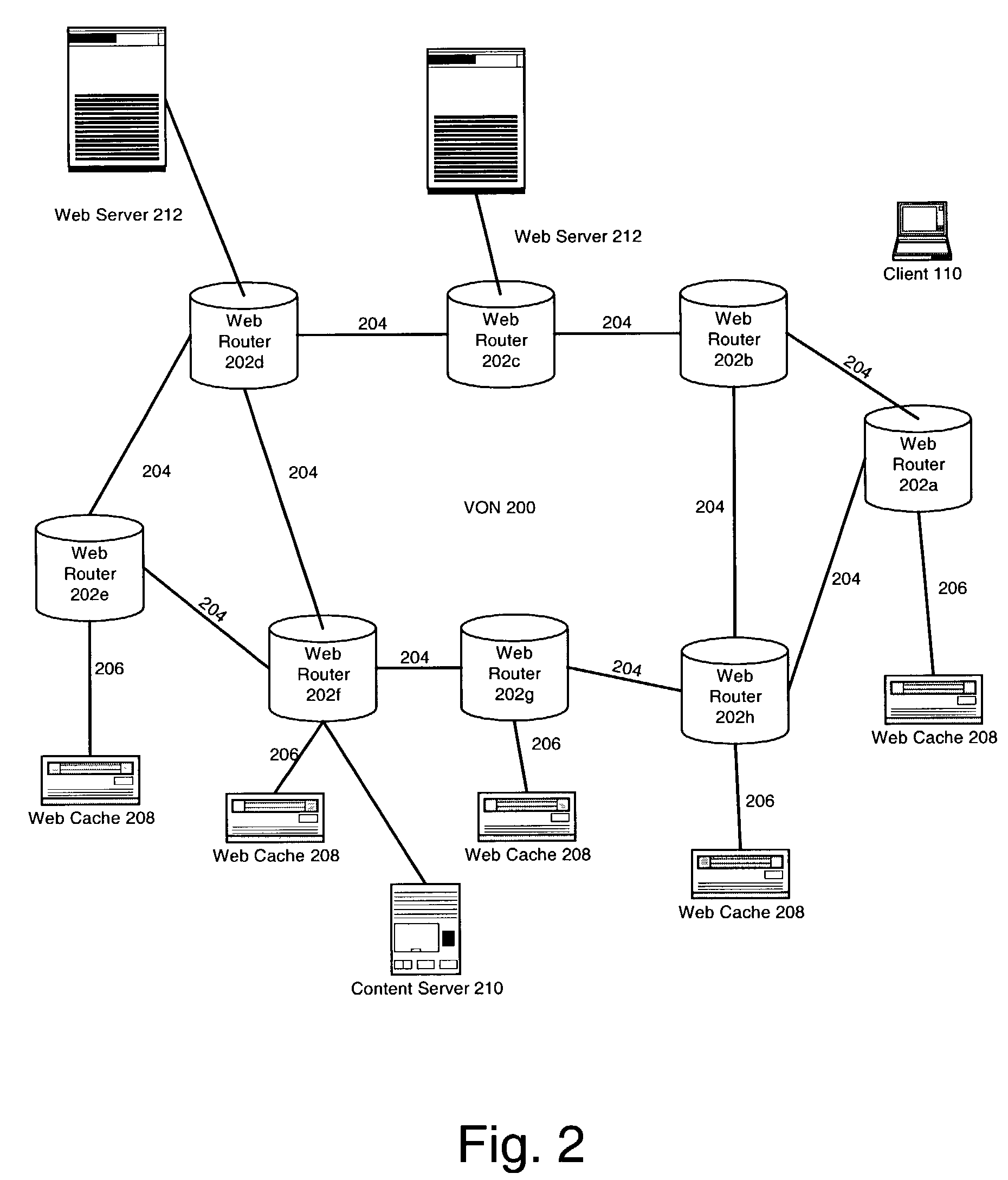 System and method for information object routing in computer networks