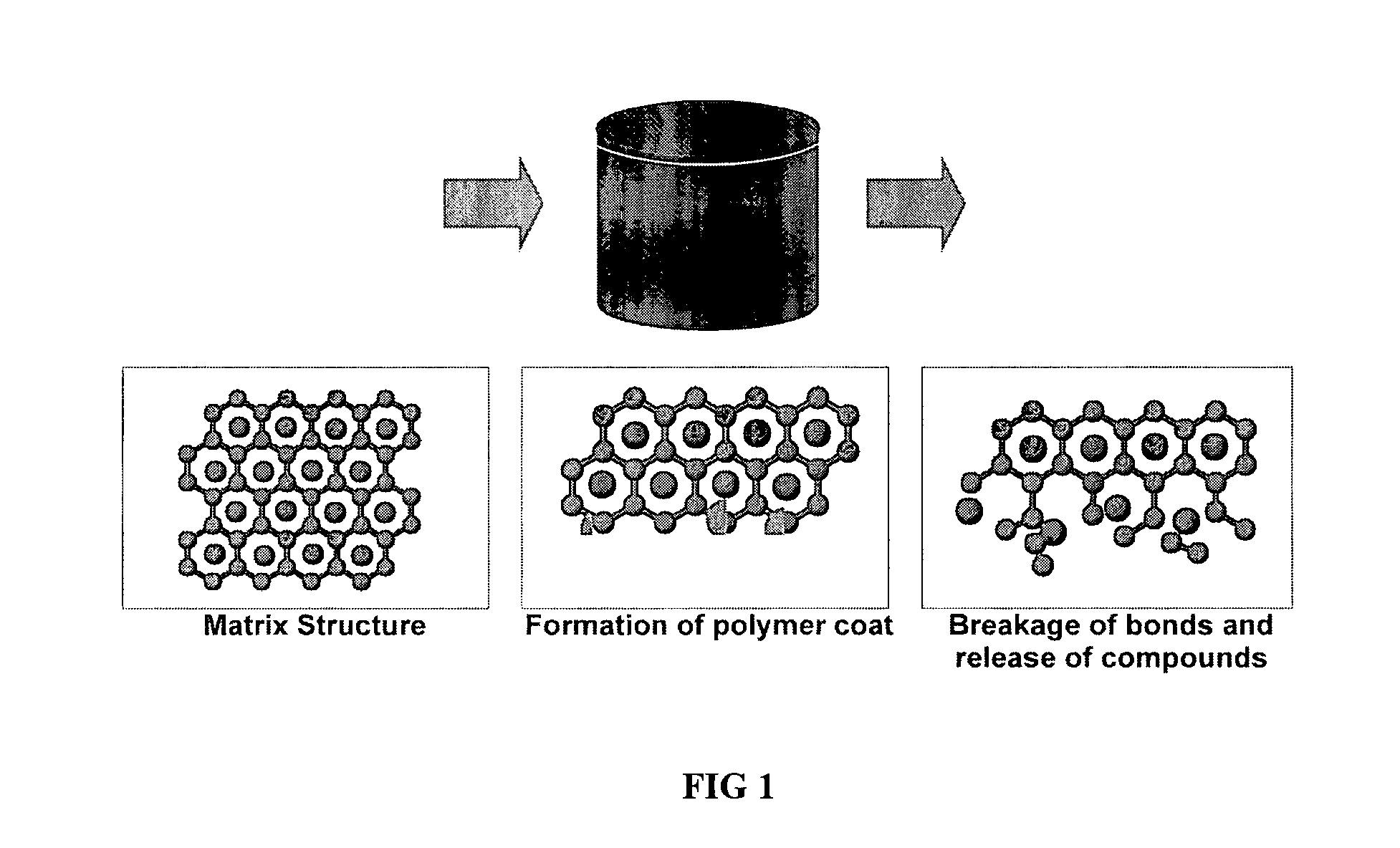 Sustained release tablets for treatment of aqueous environment and methods for making the same