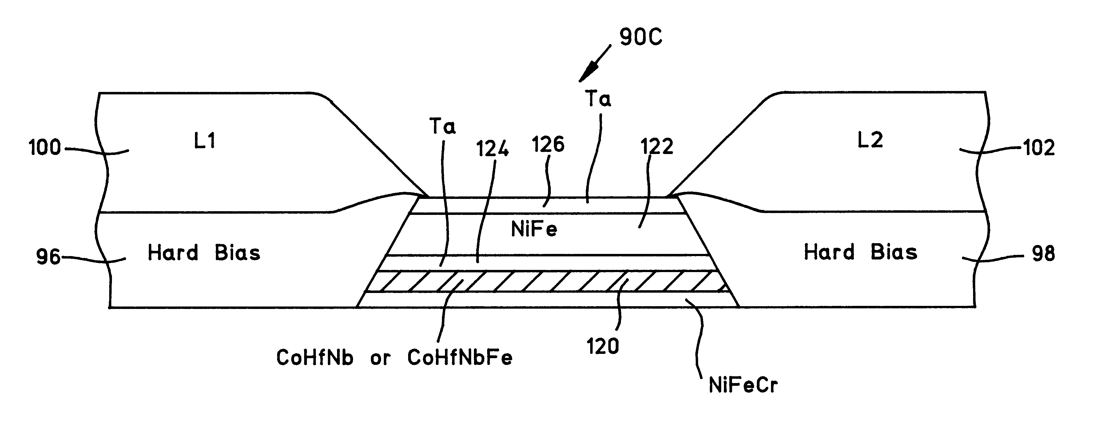 AMR Sensor with a soft adjacent layer having high magnetization, high resistivity, low intrinsic anisotropy and near zero magnetostriction