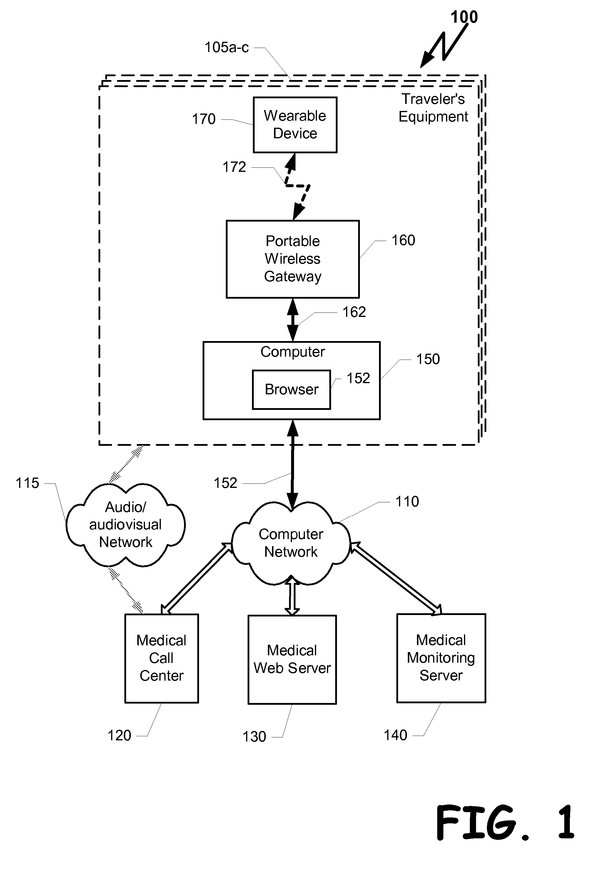 Method and system for providing medical assistance to a traveler