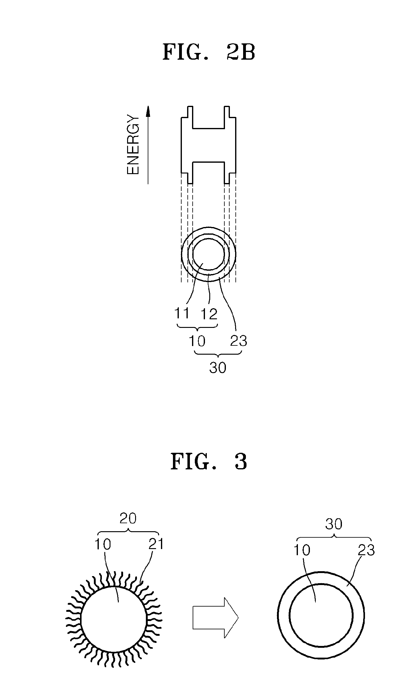 Nanoparticles and methods of manufacturing the same