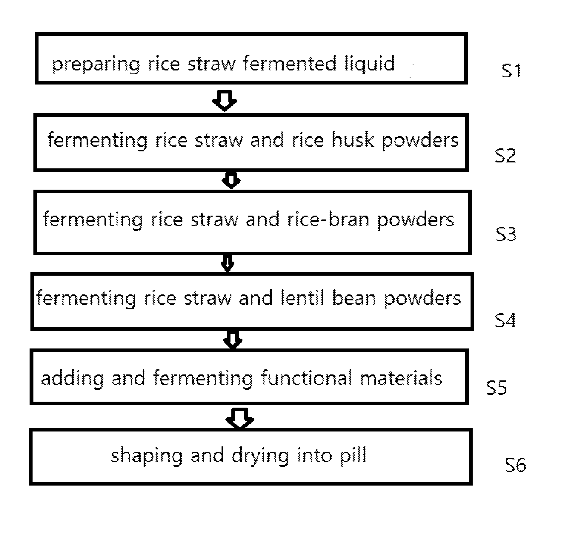 Fermented mineral raw-edible pill with constipation reduction and fatigue recovery and method for producing the same