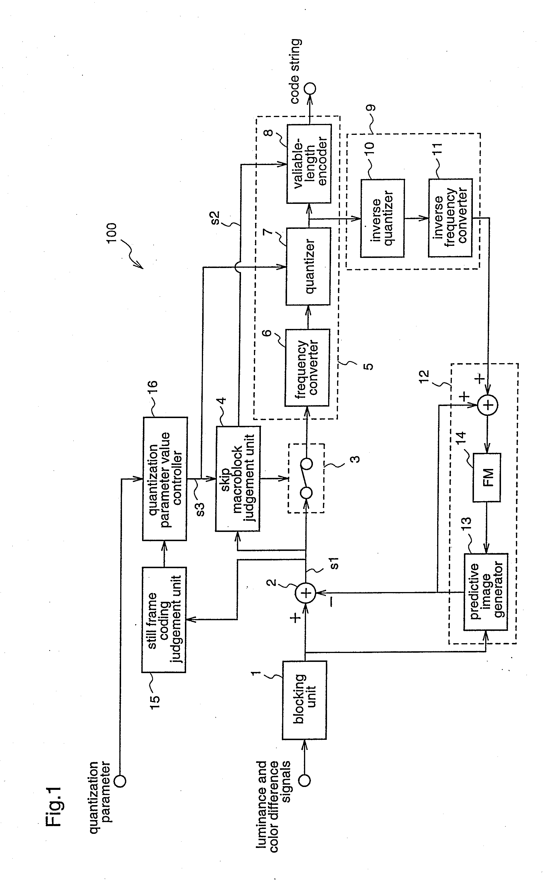 Image coding apparatus, image coding method, and image coding program for coding at least one still frame with still frame coding having a higher quality than normal frame coding of other frames
