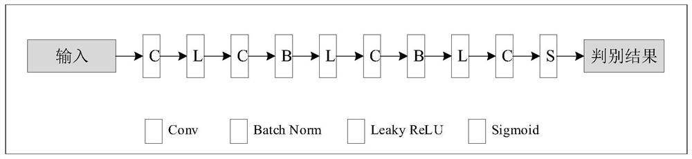 A low-cost adversarial network attack sample generation method based on gan
