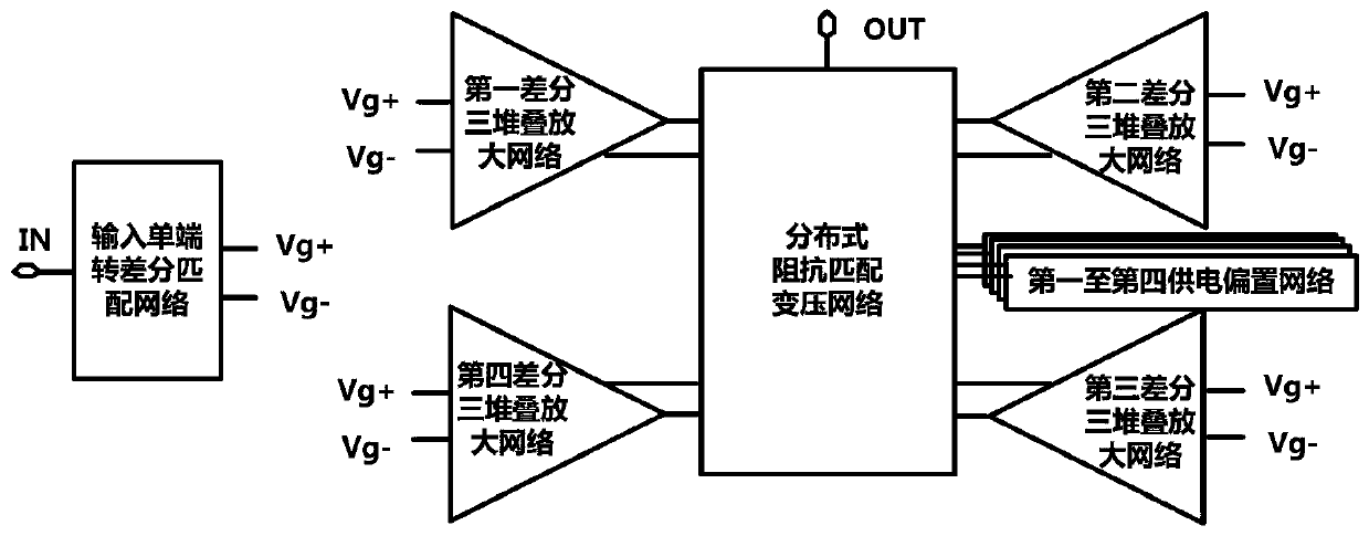 High-power distributed active variable-voltage synthesis power amplifier