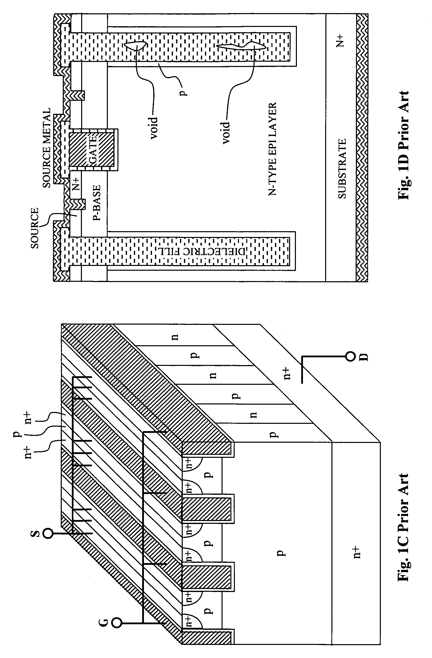 Nano-tube MOSFET technology and devices