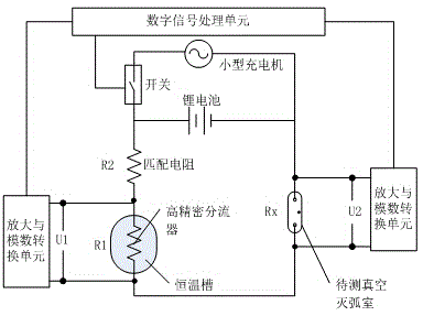 Vacuum interrupter internal resistance measuring device