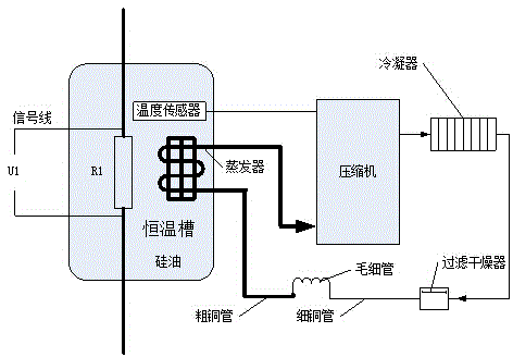 Vacuum interrupter internal resistance measuring device