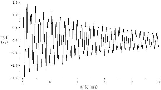 Short circuit fault location method of branch line based on time domain inversion