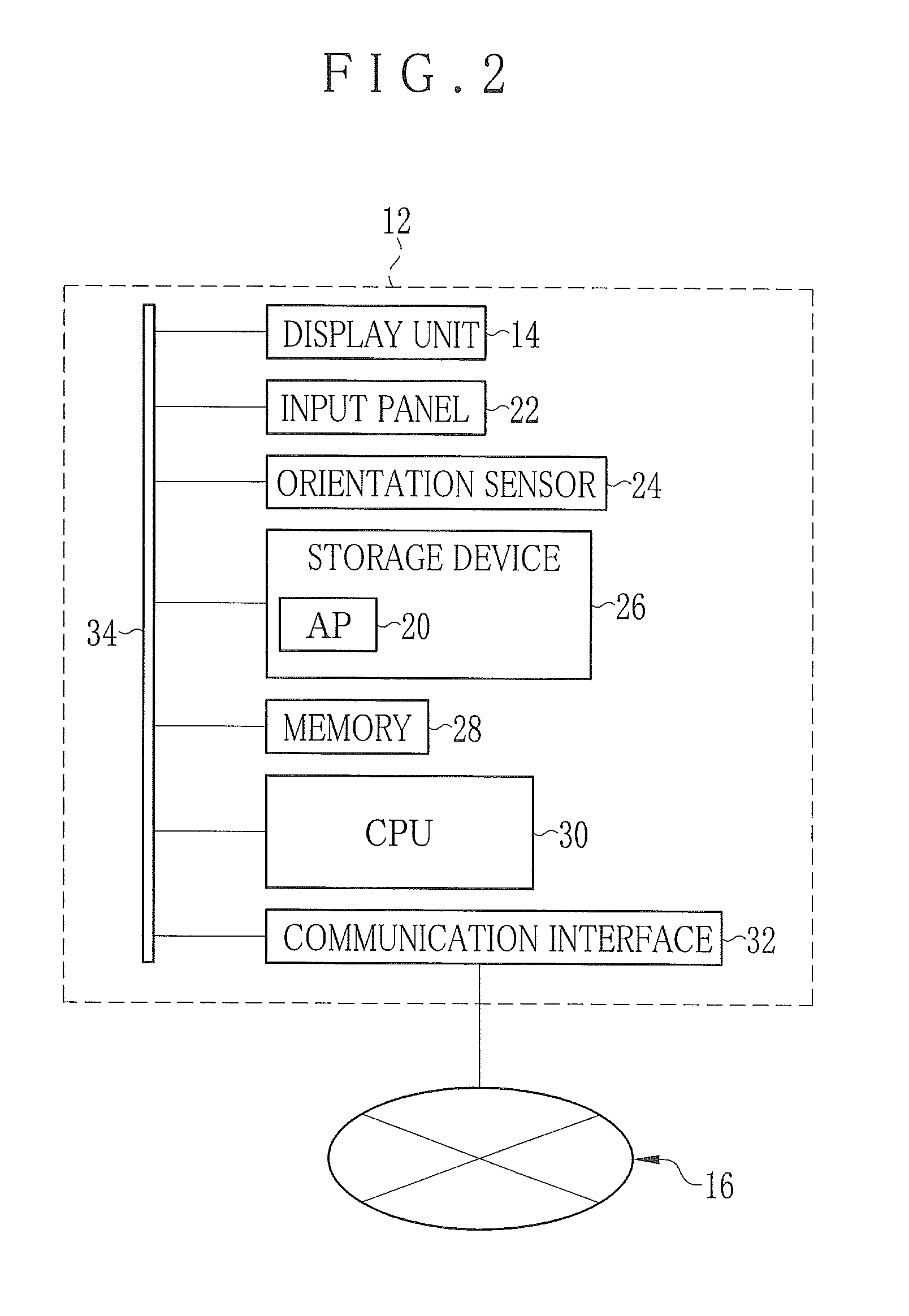 Mobile terminal apparatus with display unit