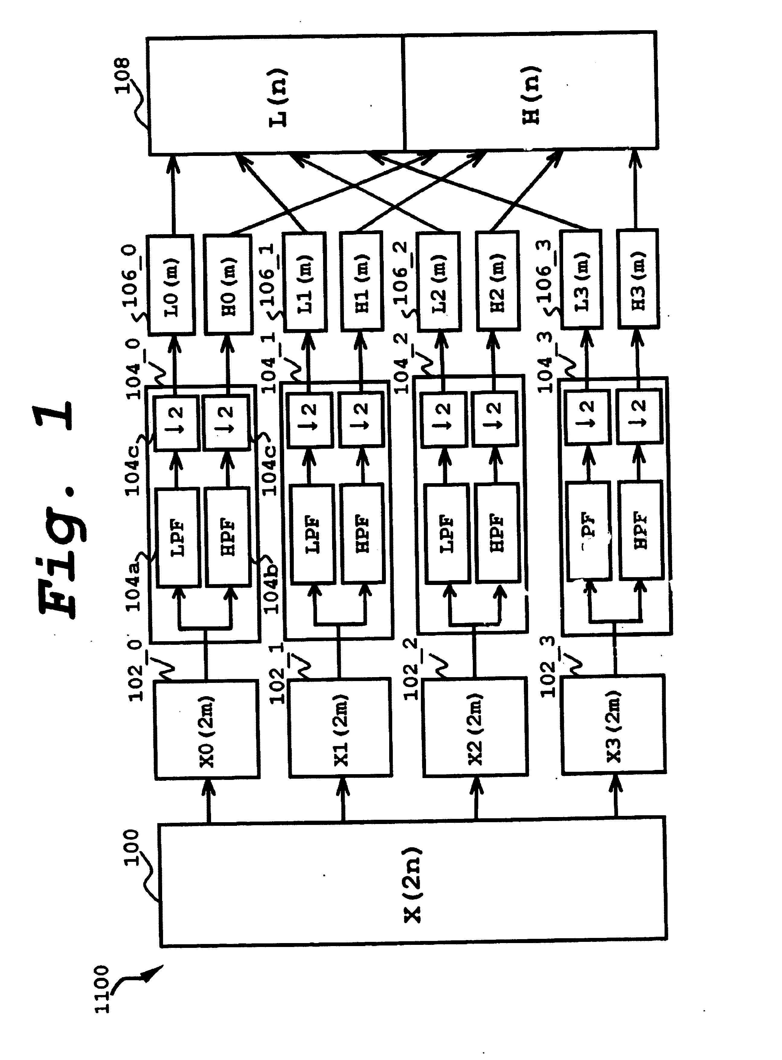 Method and apparatus for high speed data compression and decompression