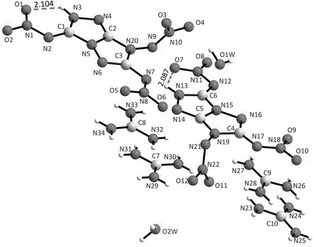 Trinitramine triazolotriazole and its energetic ion salt and its preparation