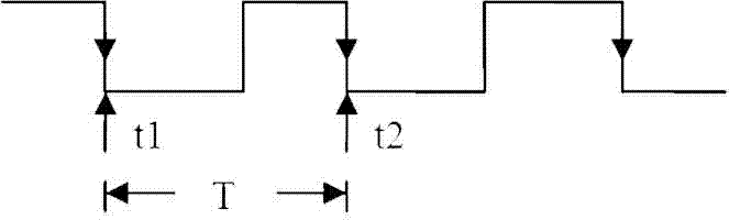 Method for improving accuracy of calculating vehicle running speed by mileage pulse