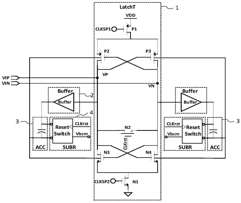 Substrate Enhanced Comparators and Electronic Devices