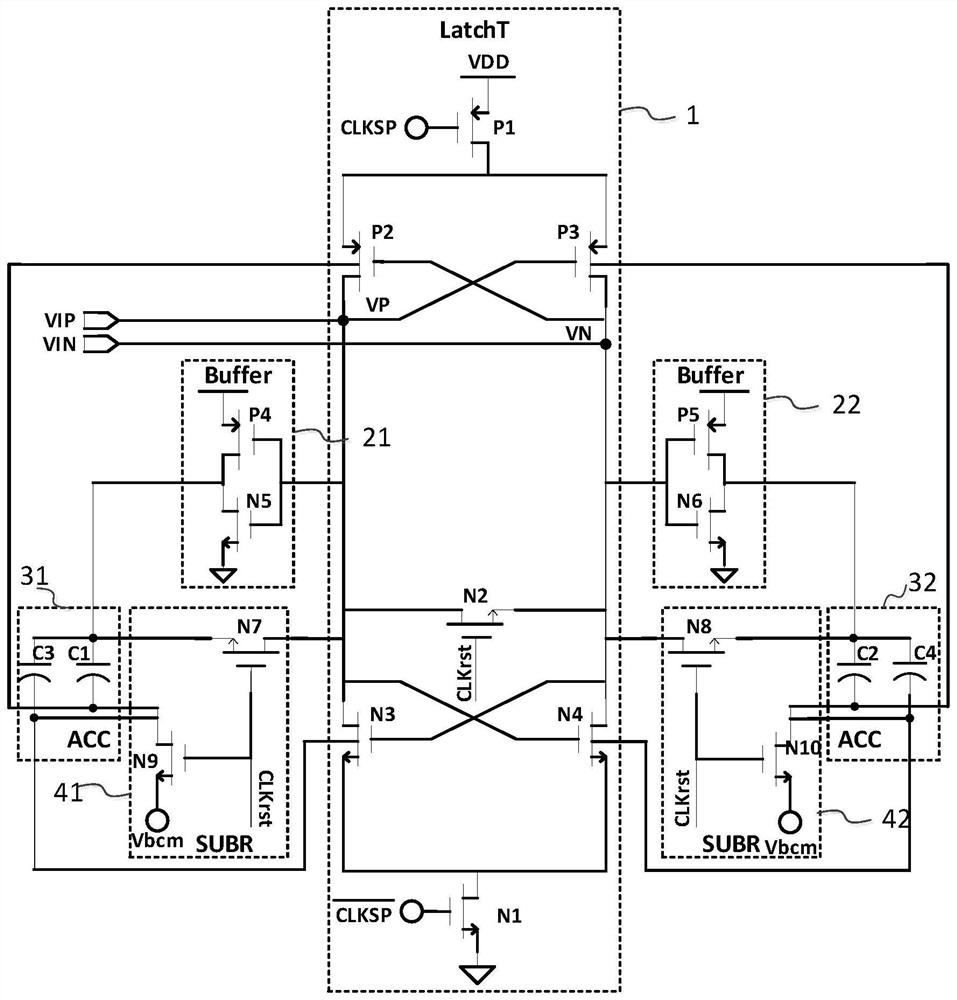 Substrate Enhanced Comparators and Electronic Devices