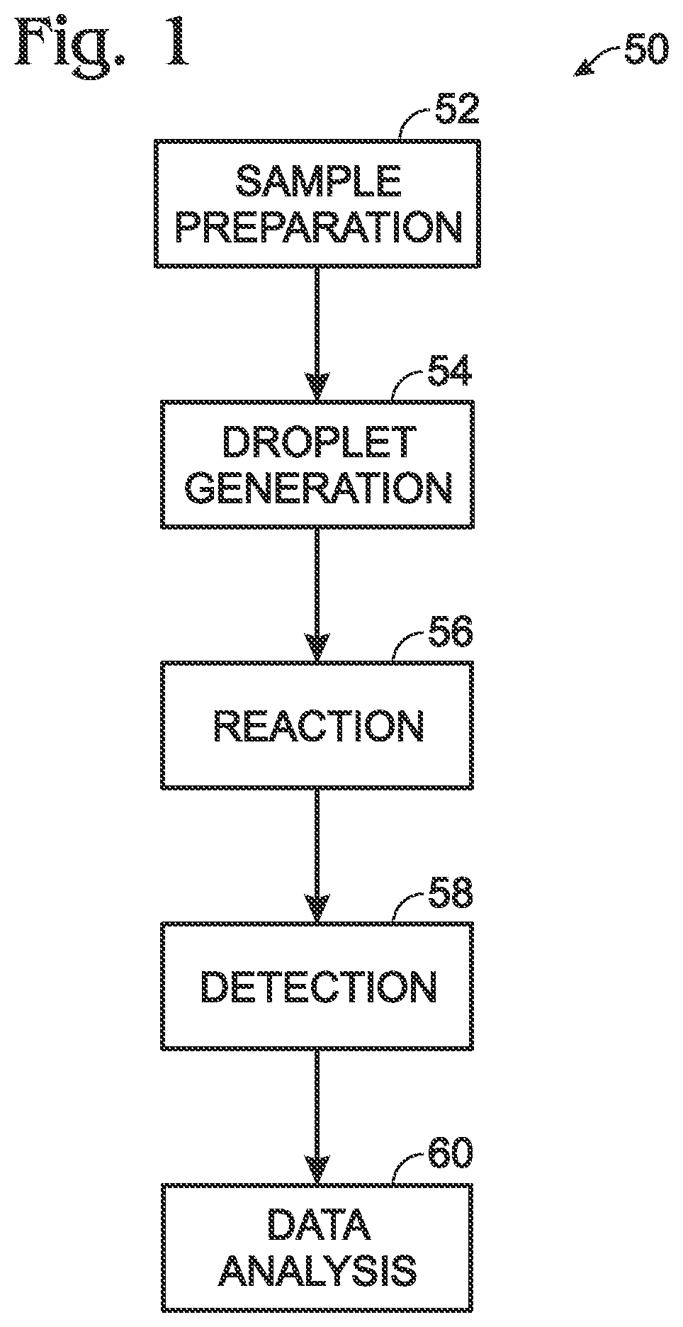 System for detection of spaced droplets
