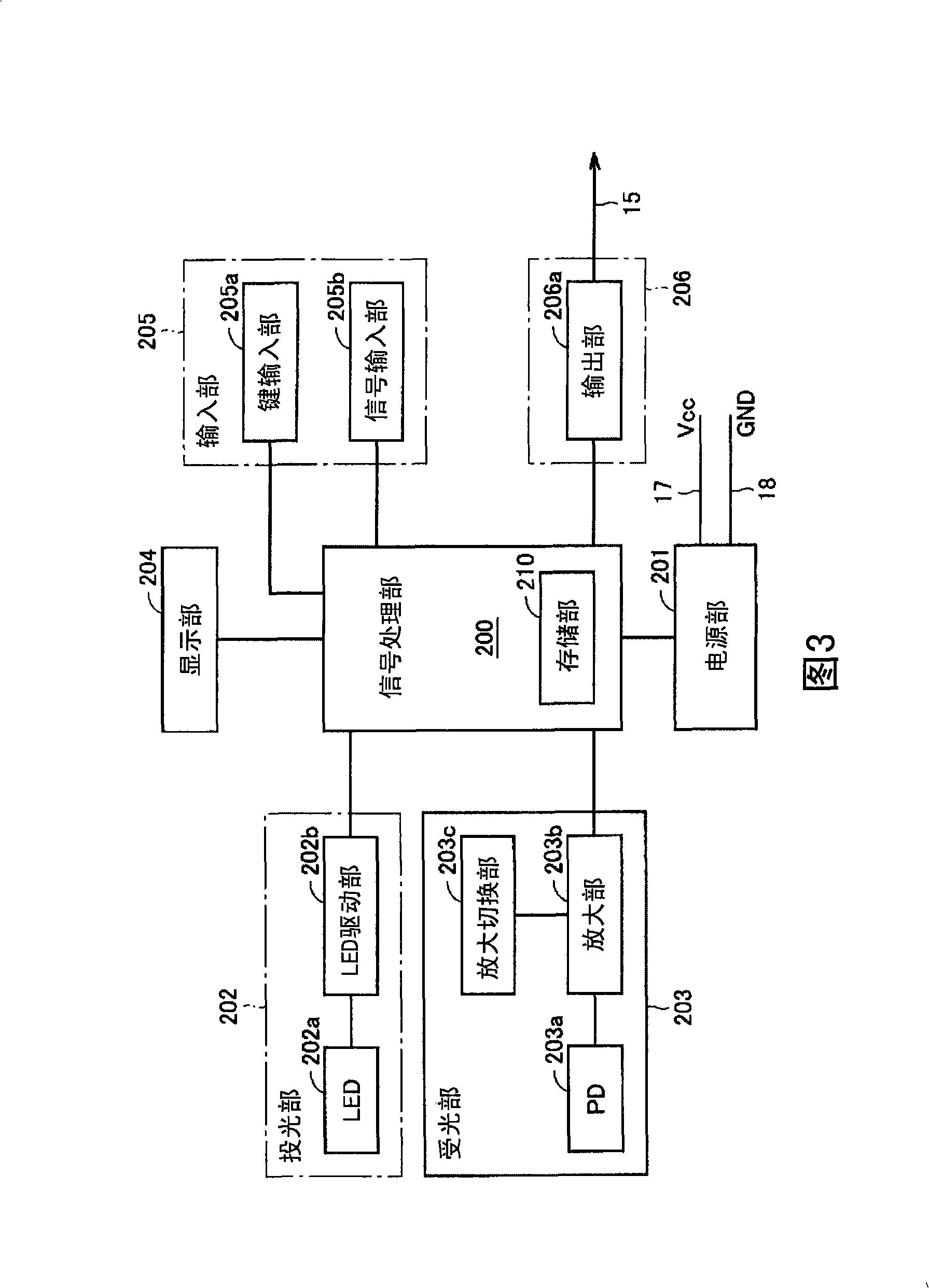 Photoelectric sensor