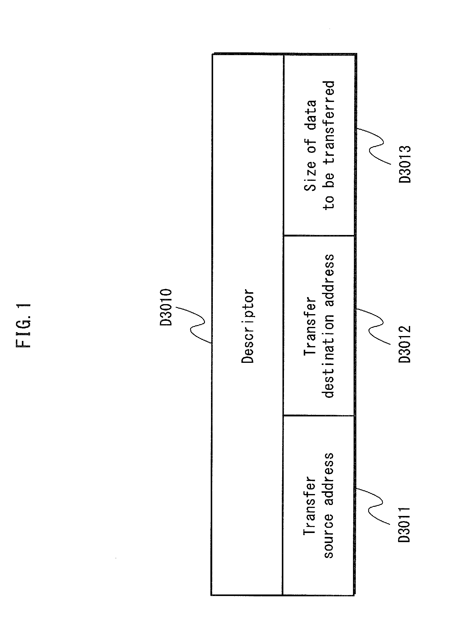 Data transfer control device, integrated circuit of same, data transfer control method of same, data transfer completion notification device, integrated circuit of same, data transfer completion notification method of same, and data transfer control system