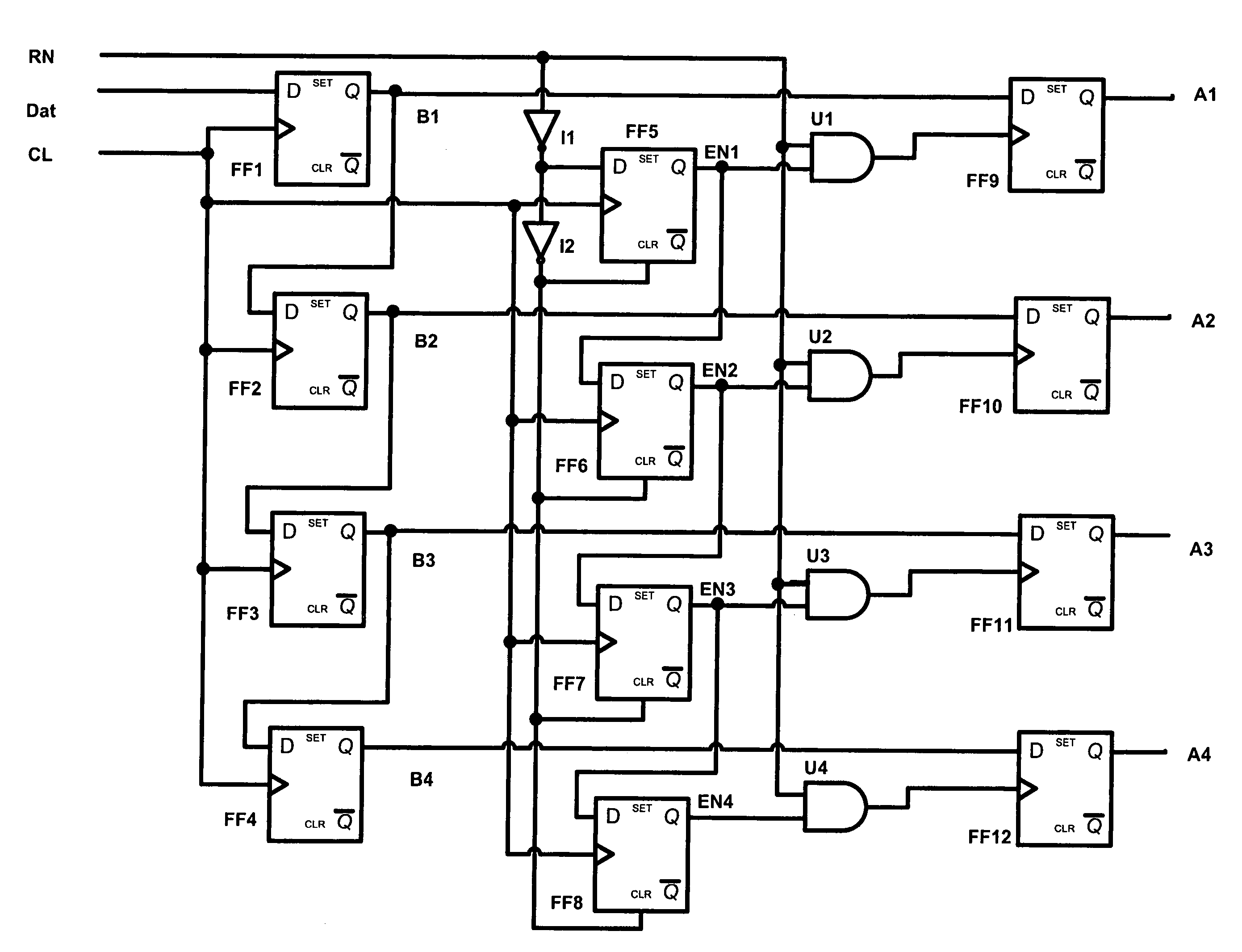 Serial data transfer in a numerically controlled control system to update an output value of the control system