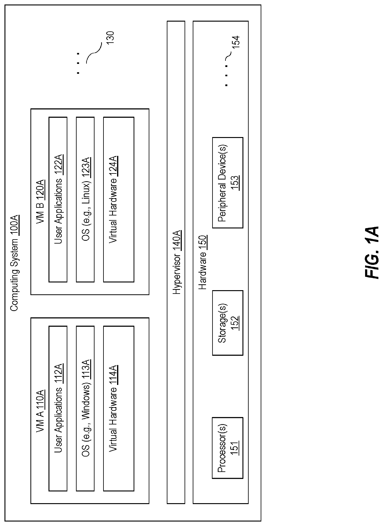 Hypervisor hot restart