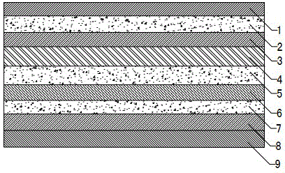Multilayer improved thermal shrinkage preservative film/bag and base material composition thereof