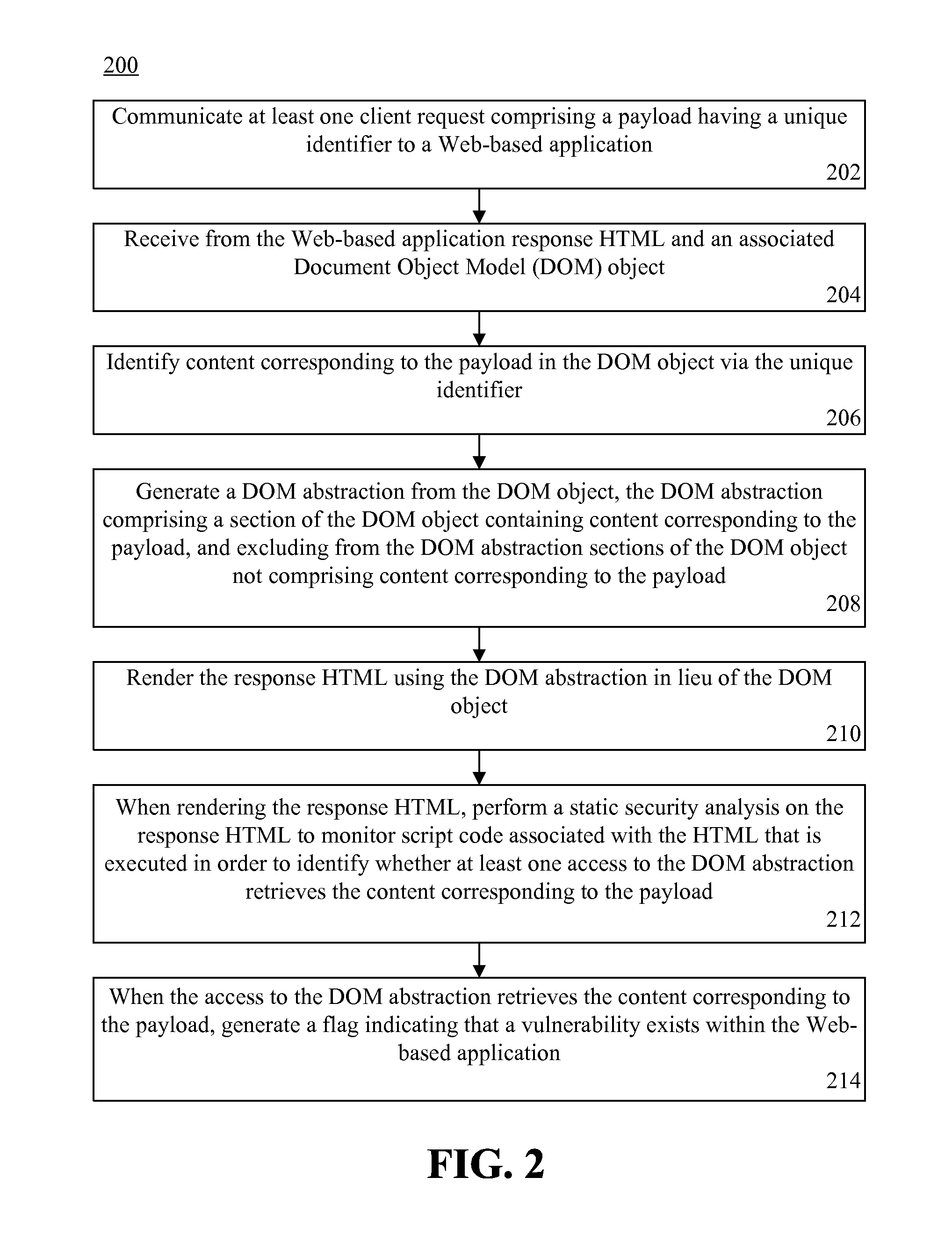 Detection of DOM-based cross-site scripting vulnerabilities