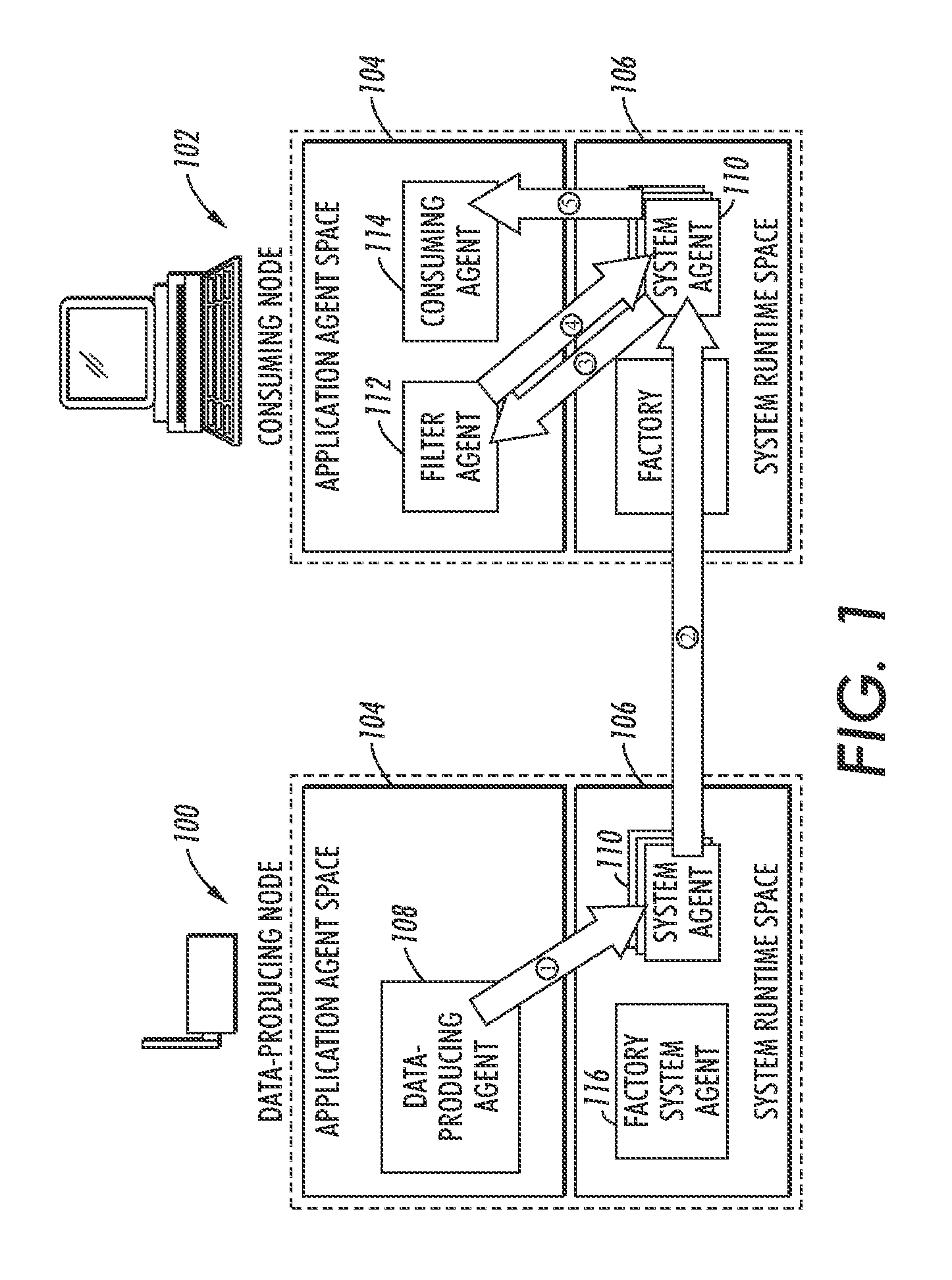 System and method for transferring code to a data producer