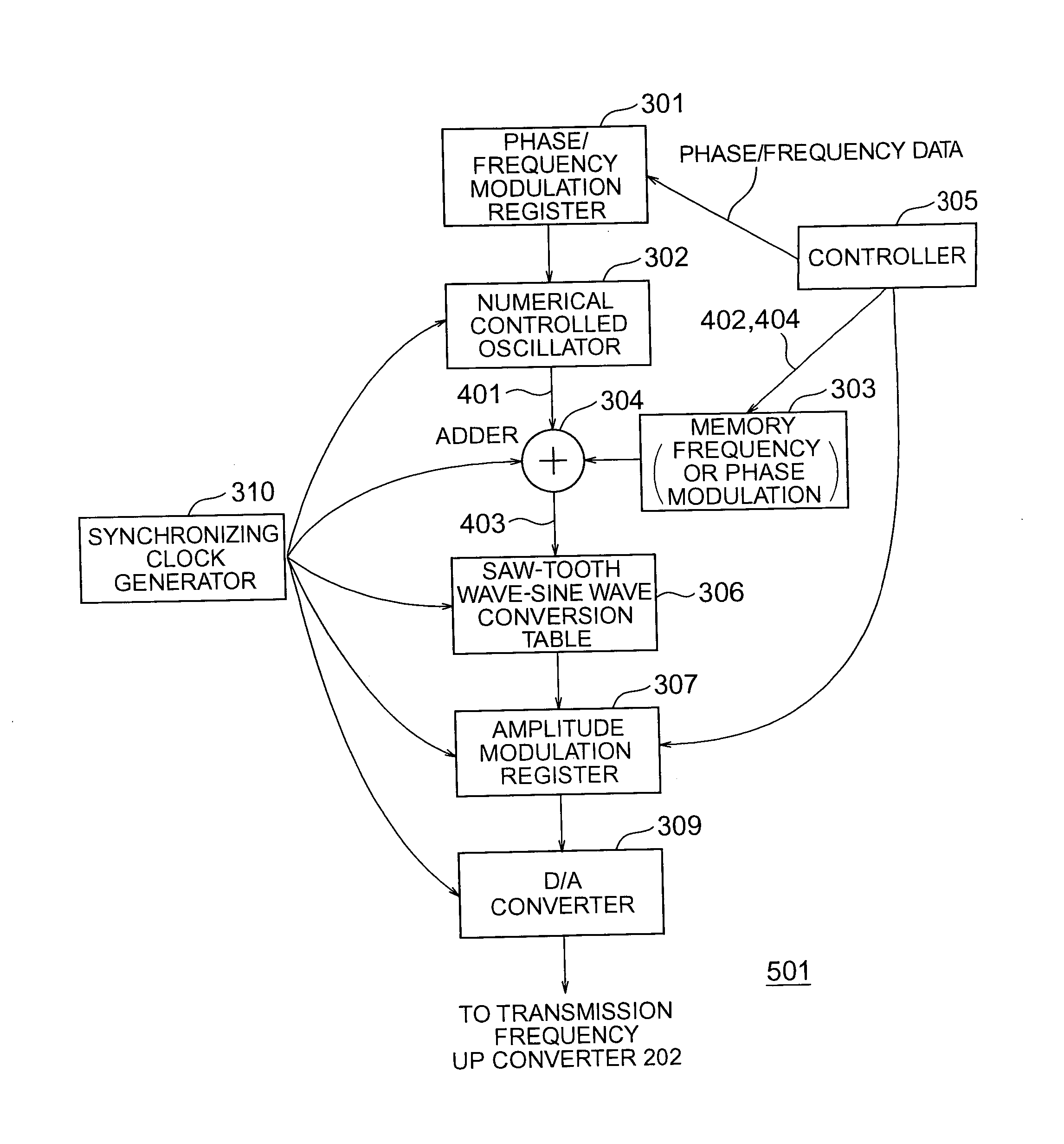 Electromagnetic wave transceiver apparatus and nuclear magnetic resonance analyzing apparatus using it