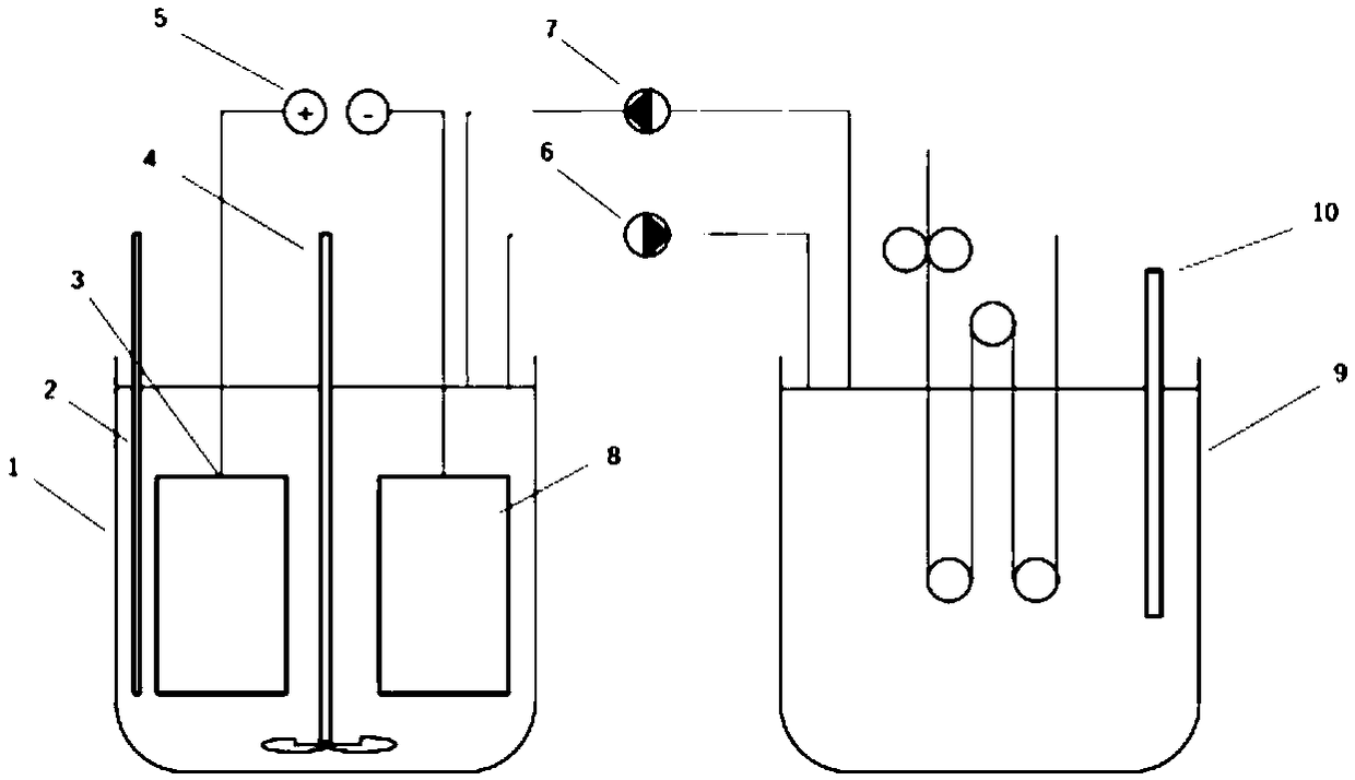 Dyeing liquor and dyeing method for reducing indigo blue through indirect electrochemistry of single solute