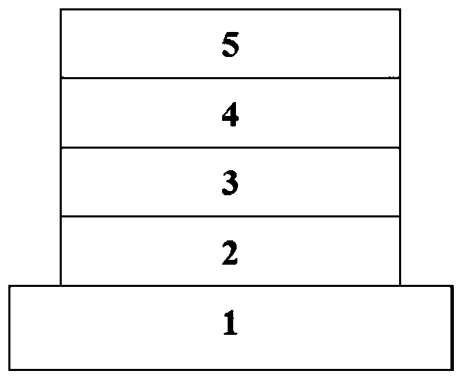 Sky blue light thermal activation delayed fluorescence material and preparation method and application thereof