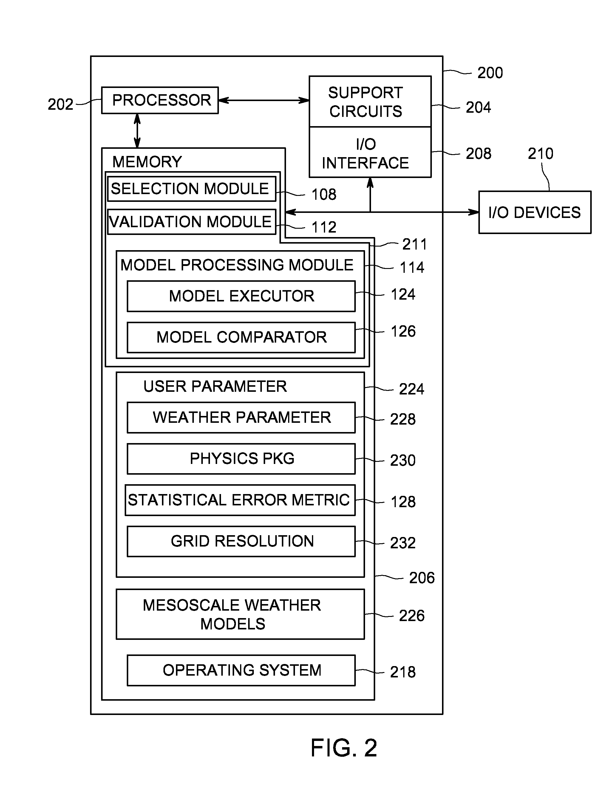 Method and system for determining accuracy of a weather prediction model