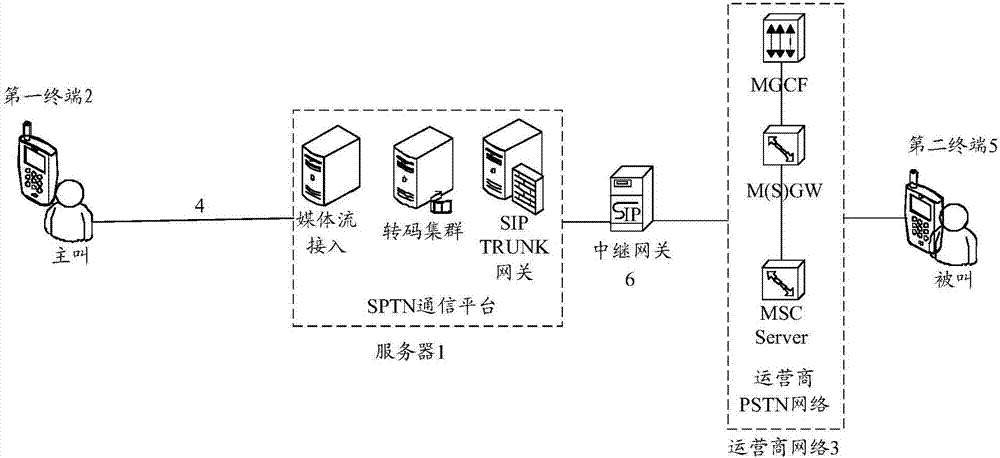 Number display anomaly detecting method and server